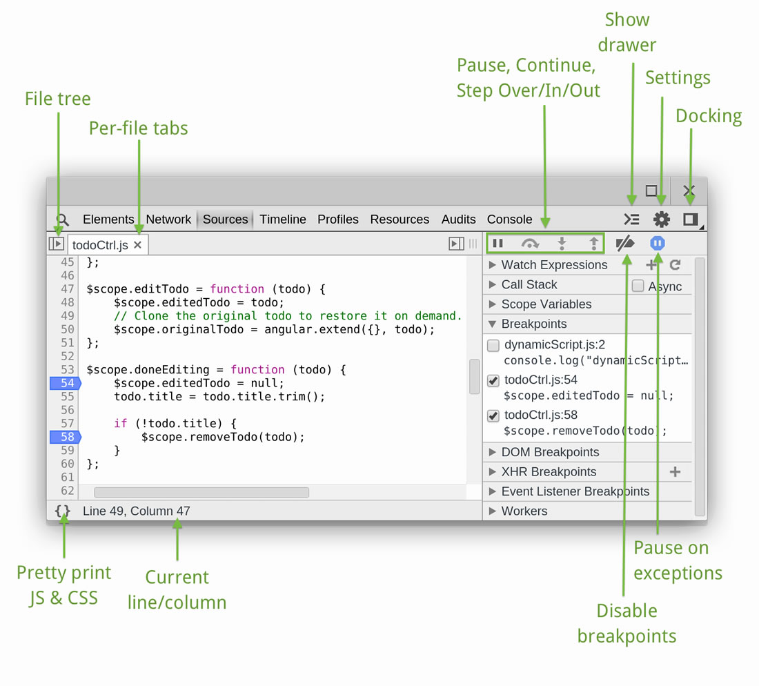 chrome developer tools